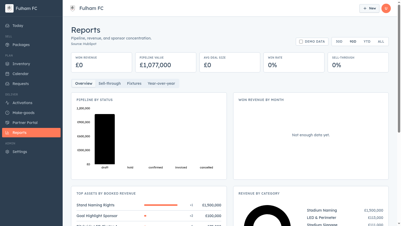 Reports screen