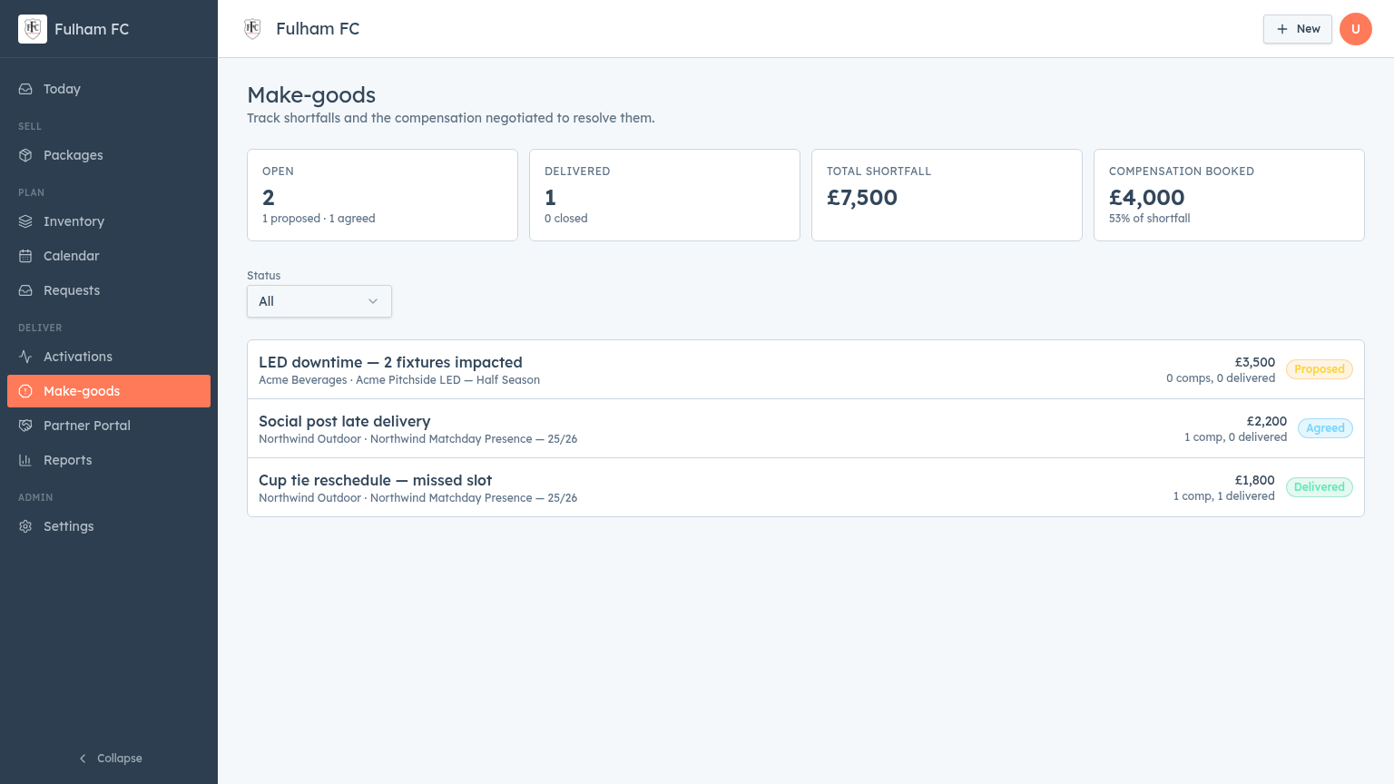 Make-goods screen