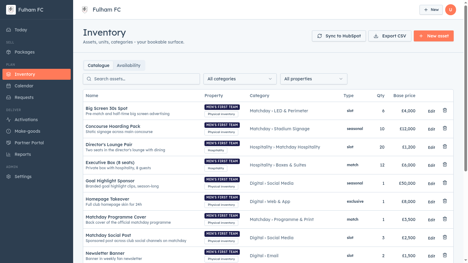 Inventory screen